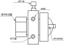 zpm-4喷雾式啤酒瓶美容机_其它系列产品_上海邮昌制药设备有限公司