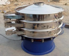 振動篩電機都有哪些類型?-新鄉市圣雷特機械設備有限公司