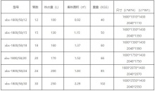 红河u型管集热器竖式-盐城生能新能源设备
