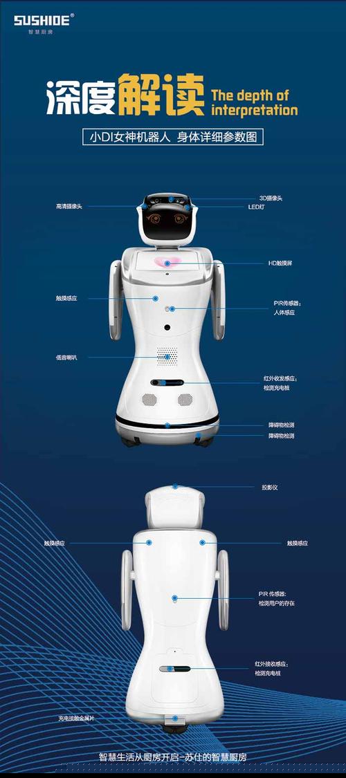 智慧生活從廚房開啟-蘇仕的智慧廚房 - 產品中心 - 智能產品